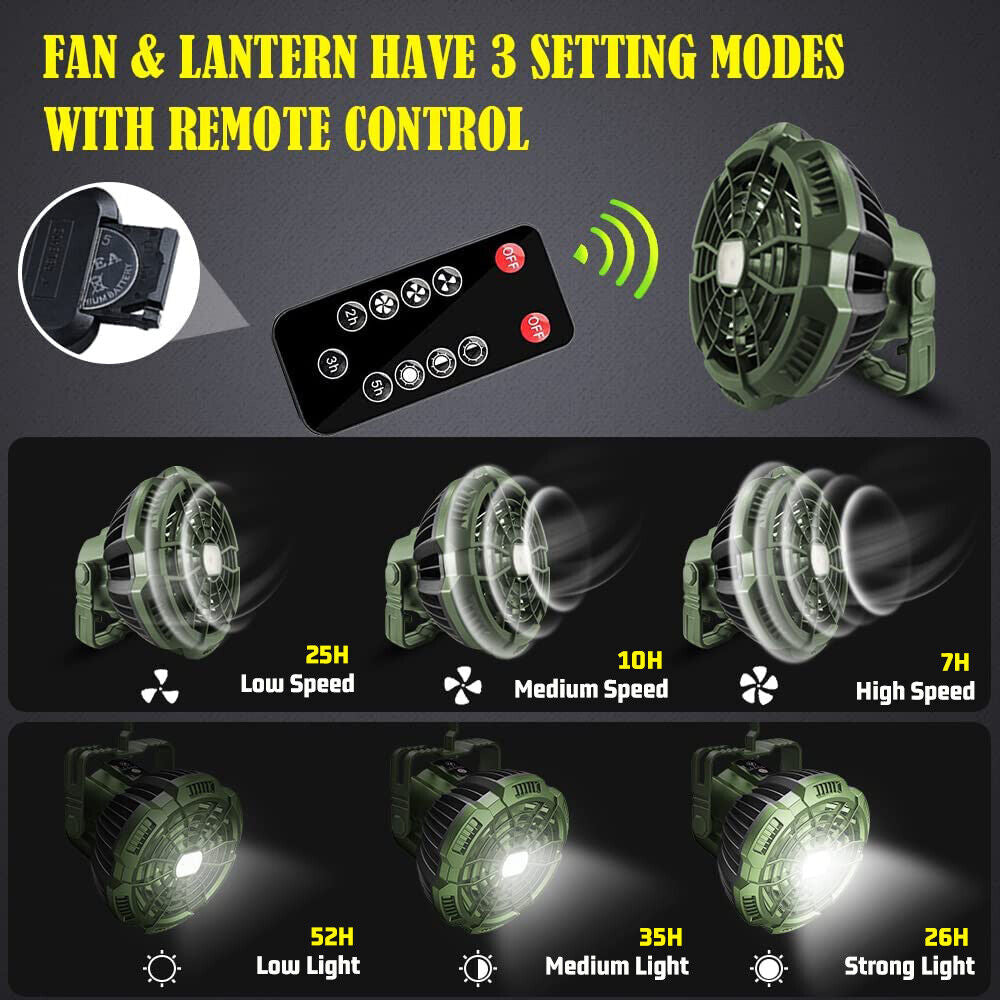 "2-in-1 Portable LED Tent Light and Fan for Camping and Outdoor Activities"